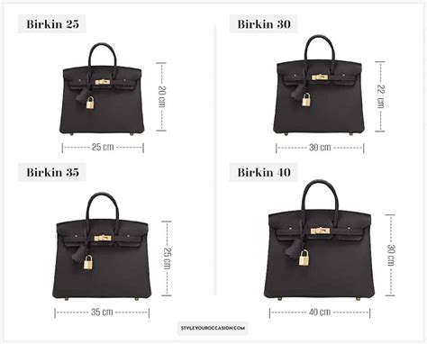 hermes birkin 35 dimensions|hermes birkin size chart.